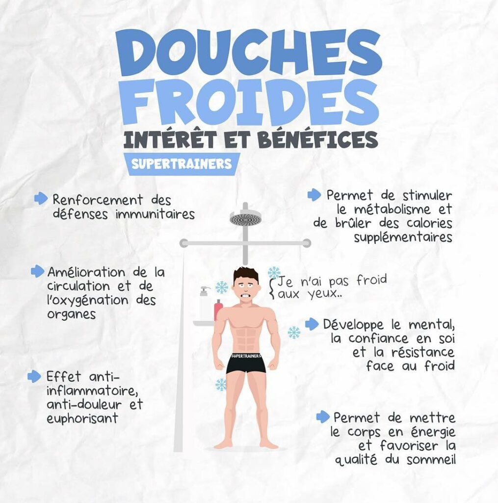 Supertrainers : Douches froides