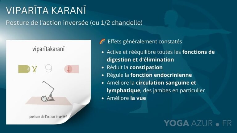 09-viparitakarani - Posture de l'action inversée